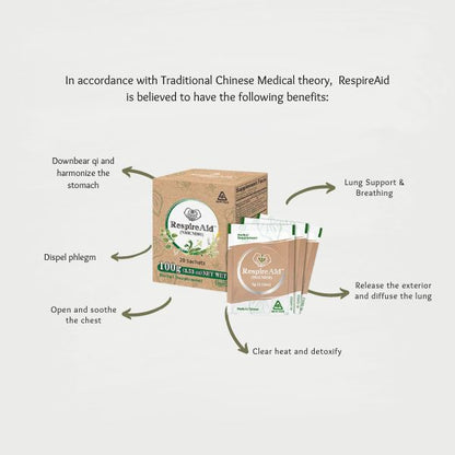 Sun Ten RespireAid TM (NRICM101) 順天堂清冠一號 | 10 Powerful Herbal Ingredients | Lung Support & Breathing｜Lung Cleanse and Detox| 5g x 20 sachets - Herbprime