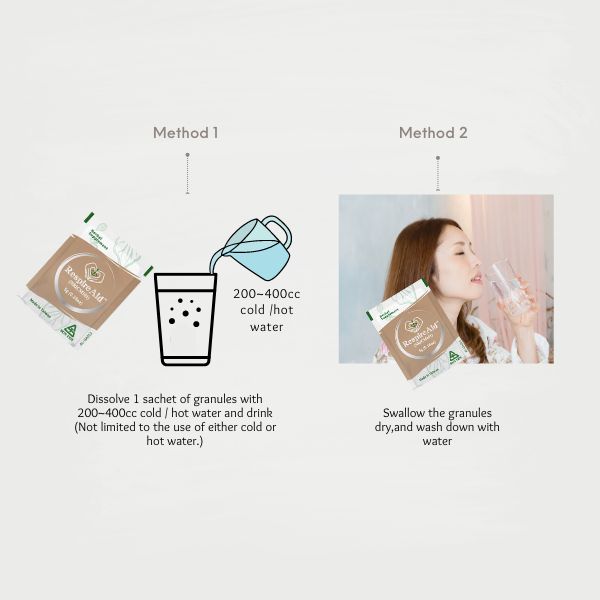 Sun Ten RespireAid TM (NRICM101) 順天堂清冠一號 | 10 Powerful Herbal Ingredients | Lung Support & Breathing｜Lung Cleanse and Detox| 5g x 20 sachets - Herbprime